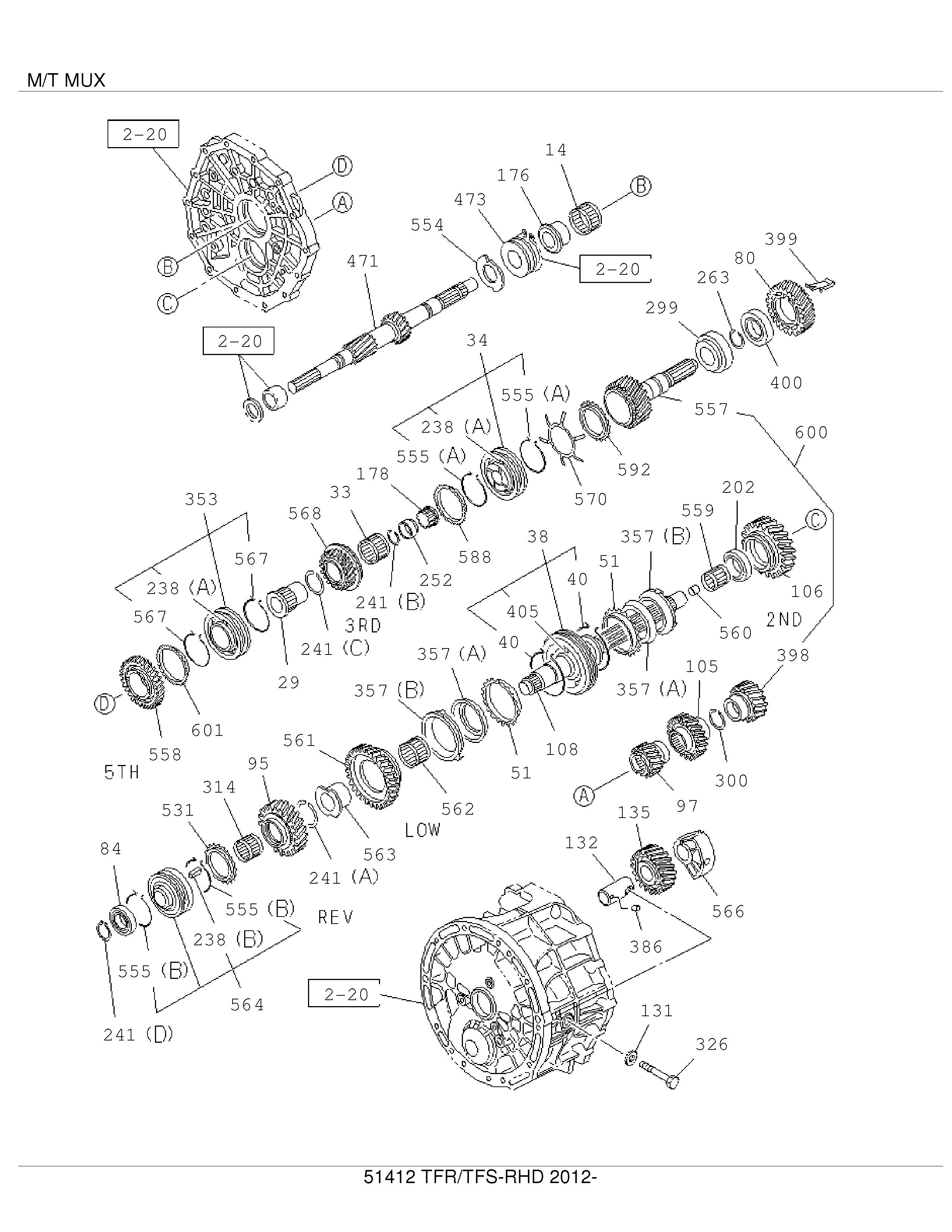 Partial Engine